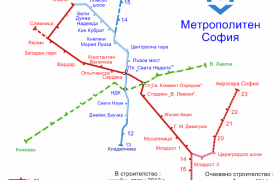 Разположение на трасето